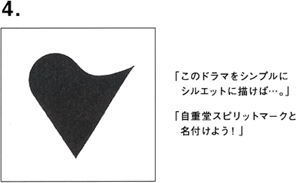 「このドラマをシンプルにシルエットに描けば･･･。」「自重堂スピリットマークを名付けよう！」